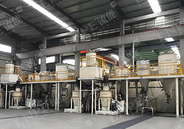 顆粒形貌控制項目